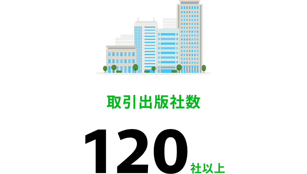 取引出版社数 120社以上