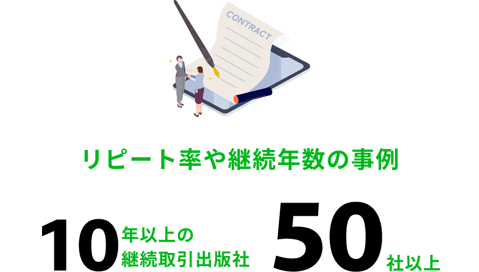 リピート率や継続年数の事例 10年以上の取引出版社 50社以上